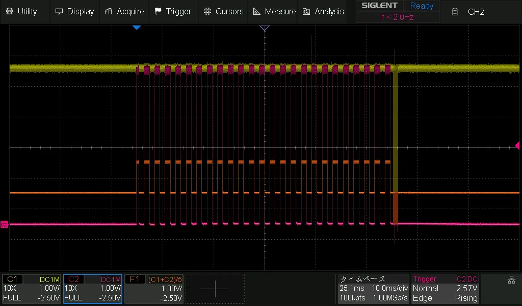 Arduinoから出力した波形と謎演算結果