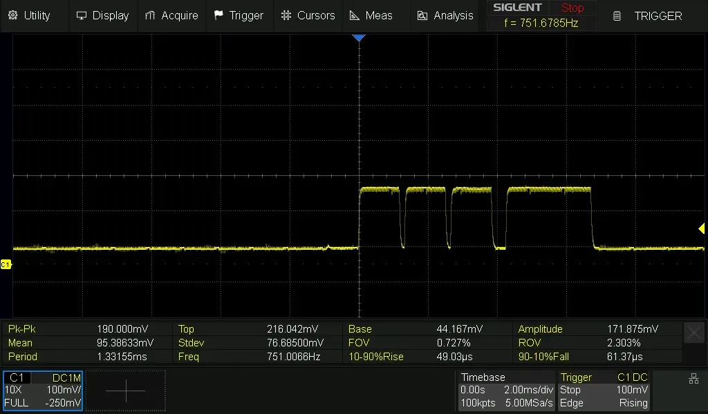 BLE Coded PHYの電流波形