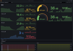 丁寧なす暮らしのカバー画像