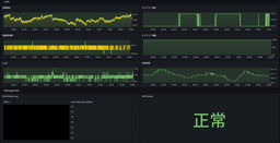 UPSを導入したのカバー画像