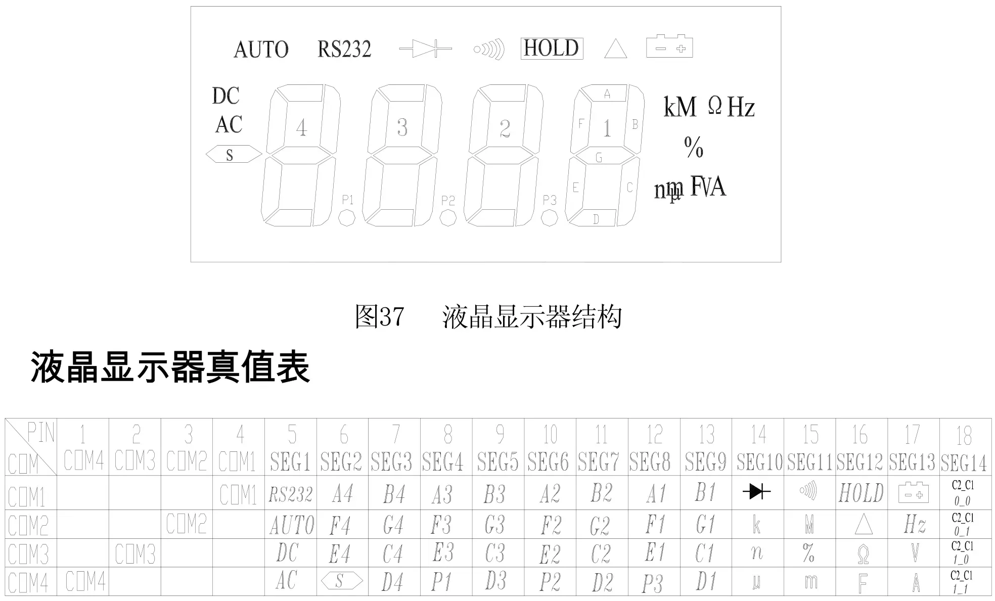 セグメントのマッピング（データシートより）