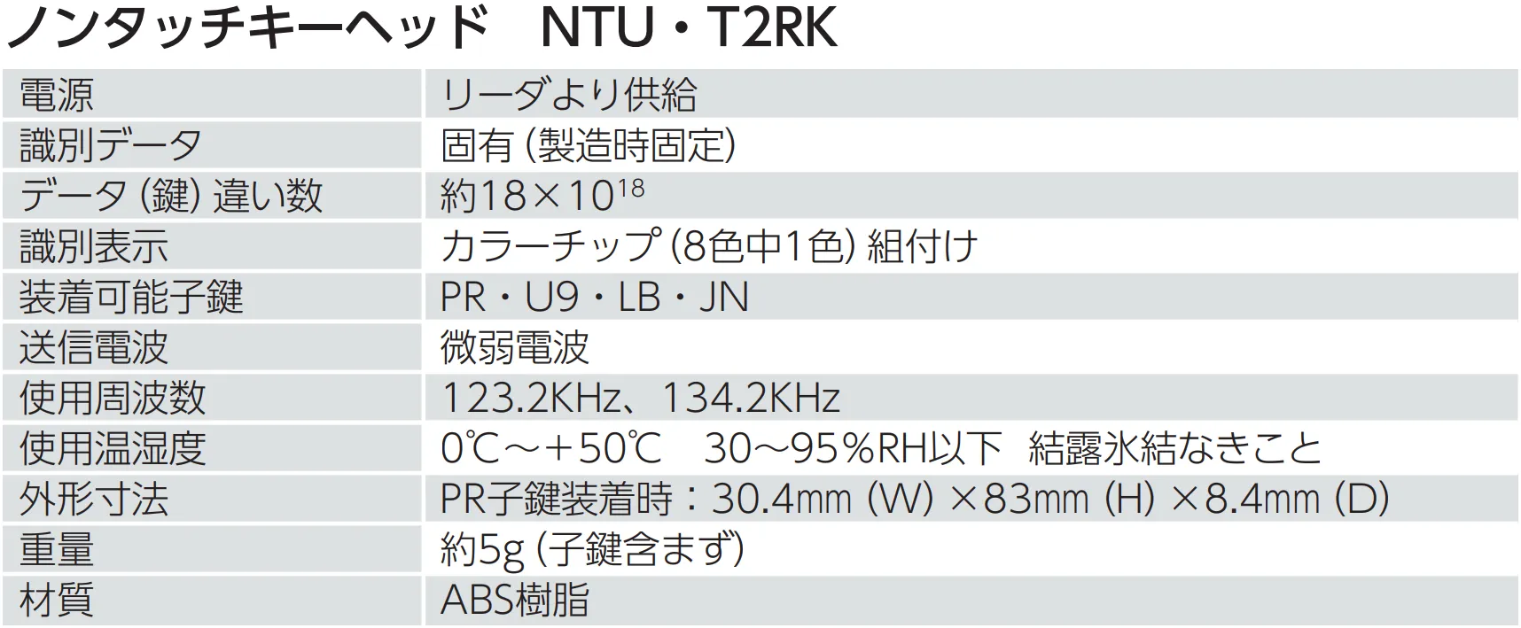 「NTU・T2RK」の仕様（美和ロック株式会社「VERSA Access Controller」のカタログより引用）