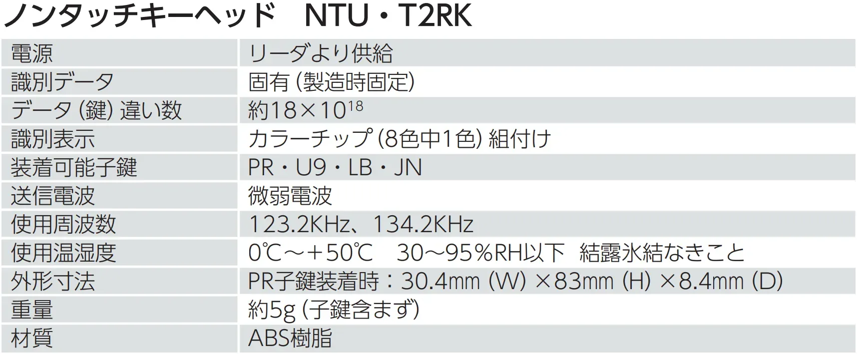 「NTU・T2RK」の仕様（美和ロック株式会社「VERSA Access Controller」のカタログより引用）