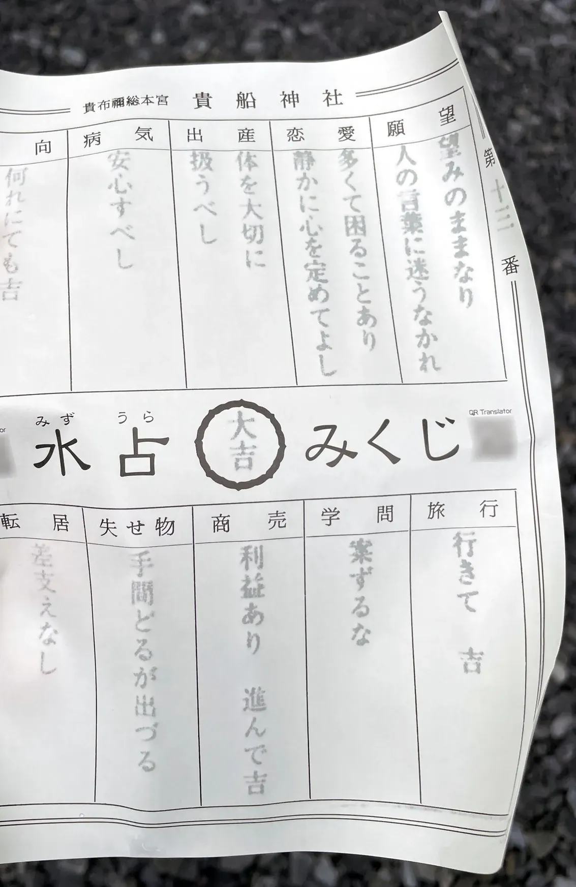 貴船神社のおみくじ