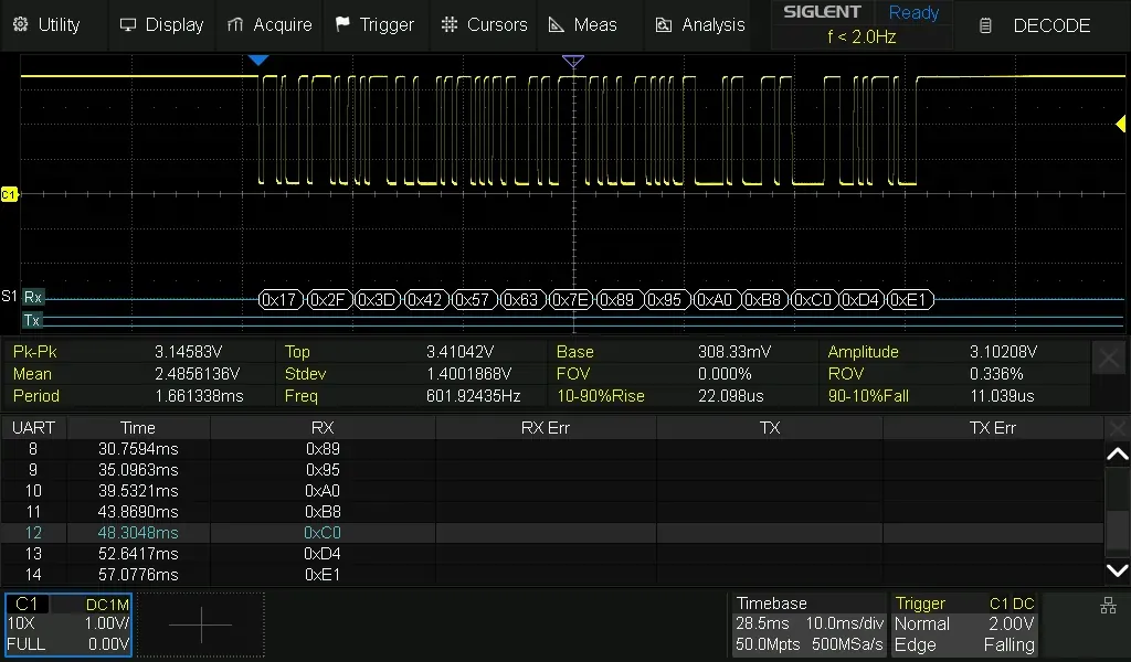フォトトランジスタによる受光結果