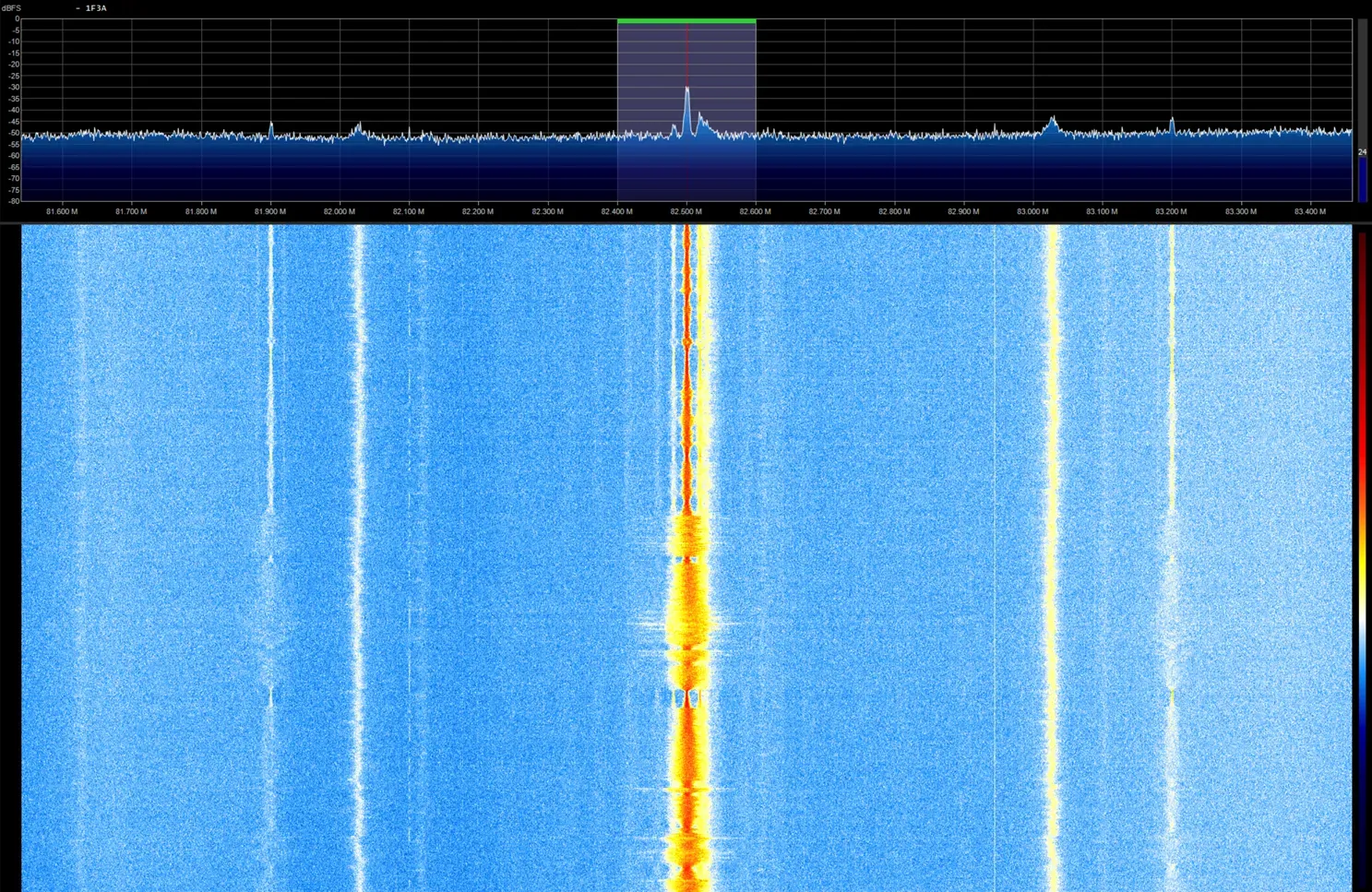 FMラジオの受信（Planar Disk Antenna）